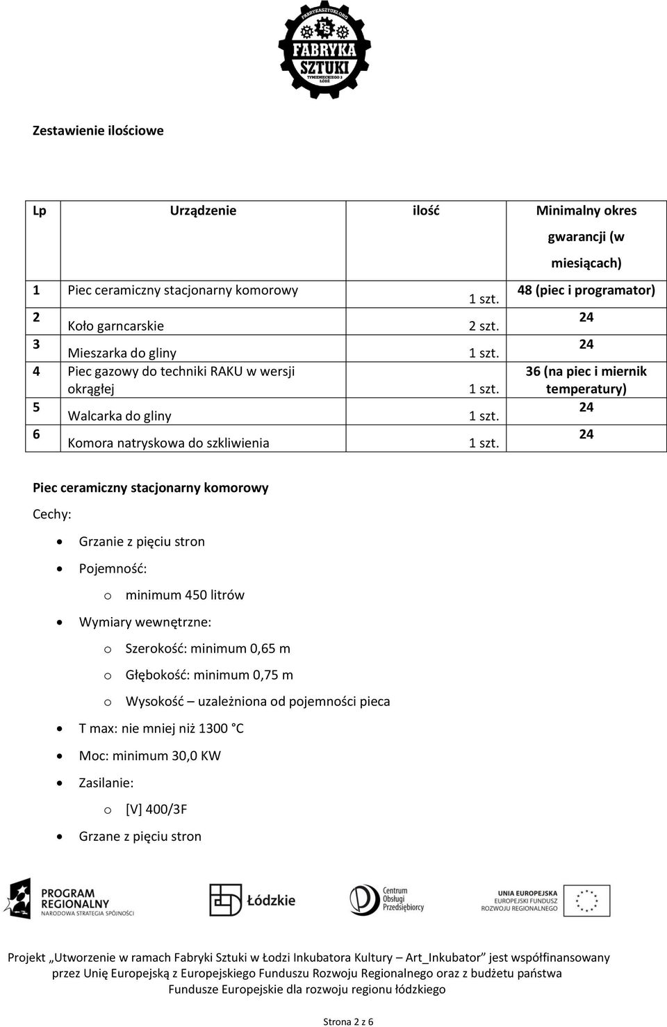 3 Mieszarka do gliny 4 Piec gazowy do techniki RAKU w wersji okrągłej 36 (na piec i miernik temperatury) 5 Walcarka do gliny 6 Komora natryskowa do szkliwienia