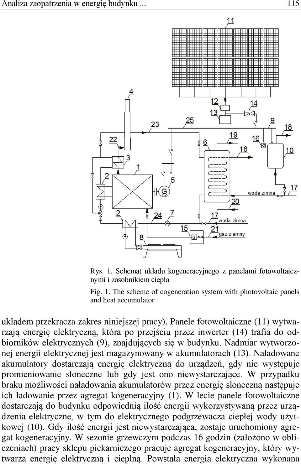 Nadmiar wytworzonej energii elektrycznej jest magazynowany w akumulatorach (13).