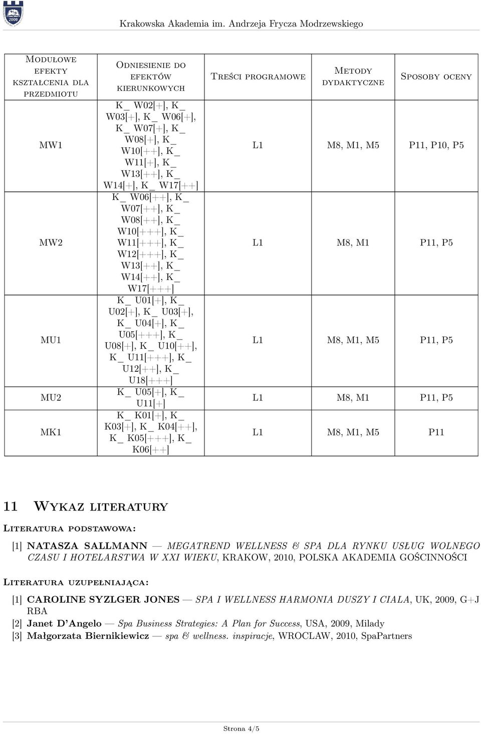 U11[+++], K_ U1[++], K_ U18[+++] K_ U05[+], K_ U11[+] K_ K01[+], K_ K03[+], K_ K04[++], K_ K05[+++], K_ K06[++] Treści programowe Metody dydaktyczne Sposoby oceny L1 M8, M1, M5 P11, P10, P5 L1 M8, M1