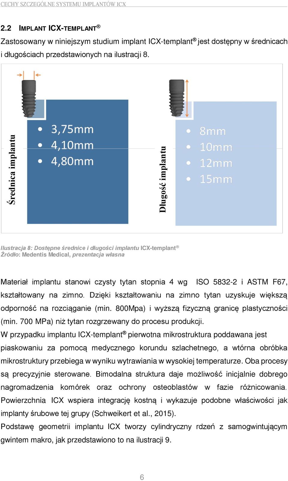 Ilustracja 8: Dostępne średnice i długości implantu ICX-templant Źródło: Medentis Medical, prezentacja własna Materiał implantu stanowi czysty tytan stopnia 4 wg ISO 5832-2 i ASTM F67, kształtowany