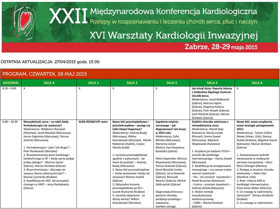 30 Niewydolność serca co robić kiedy farmakoterapia nie wystarcza? Moderatorzy: Waldemar Banasiak (Wrocław), Jacek Różański, Janina Stępińska, Tomasz Zieliński 1. Farmakoterapia jaka? Jak długo?