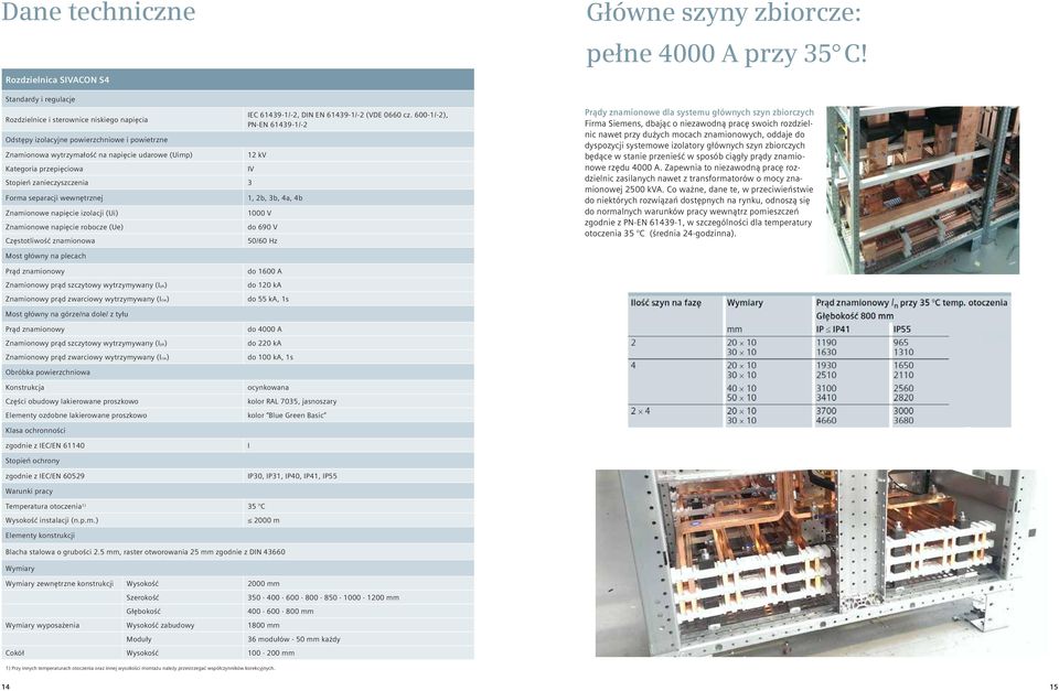61439-1/-2, DIN EN 61439-1/-2 (VDE 0660 cz. 600-1/-2), PN-EN 61439-1/-2 1, 2b, 3b, 4a, 4b 1000 V do 690 V 50/60 Hz Główne szyny zbiorcze: pełne 4000 A przy 35 C!
