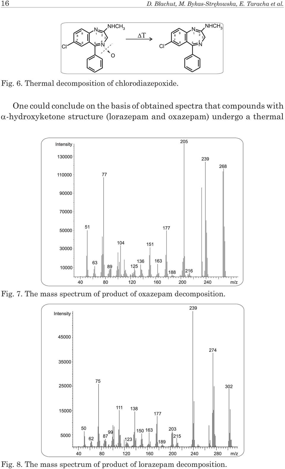 One could conclude on the basis of obtained spectra that compounds with -hydroxyketone