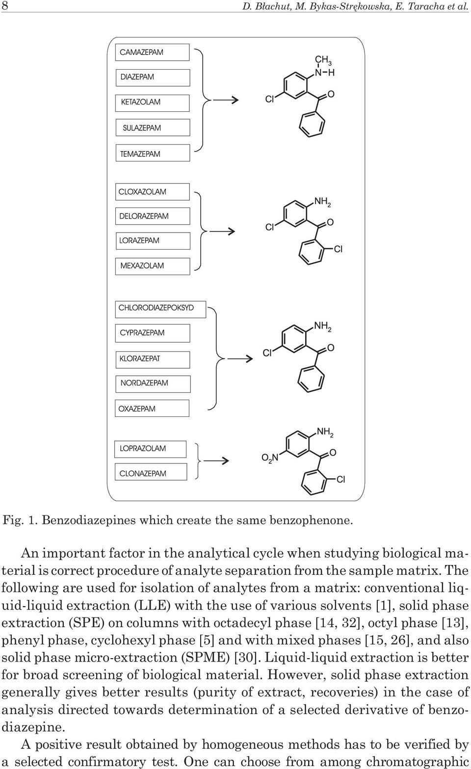 The following are used for isolation of analytes from a matrix: conventional liquid-liquid extraction (LLE) with the use of various solvents [1], solid phase extraction (SPE) on columns with