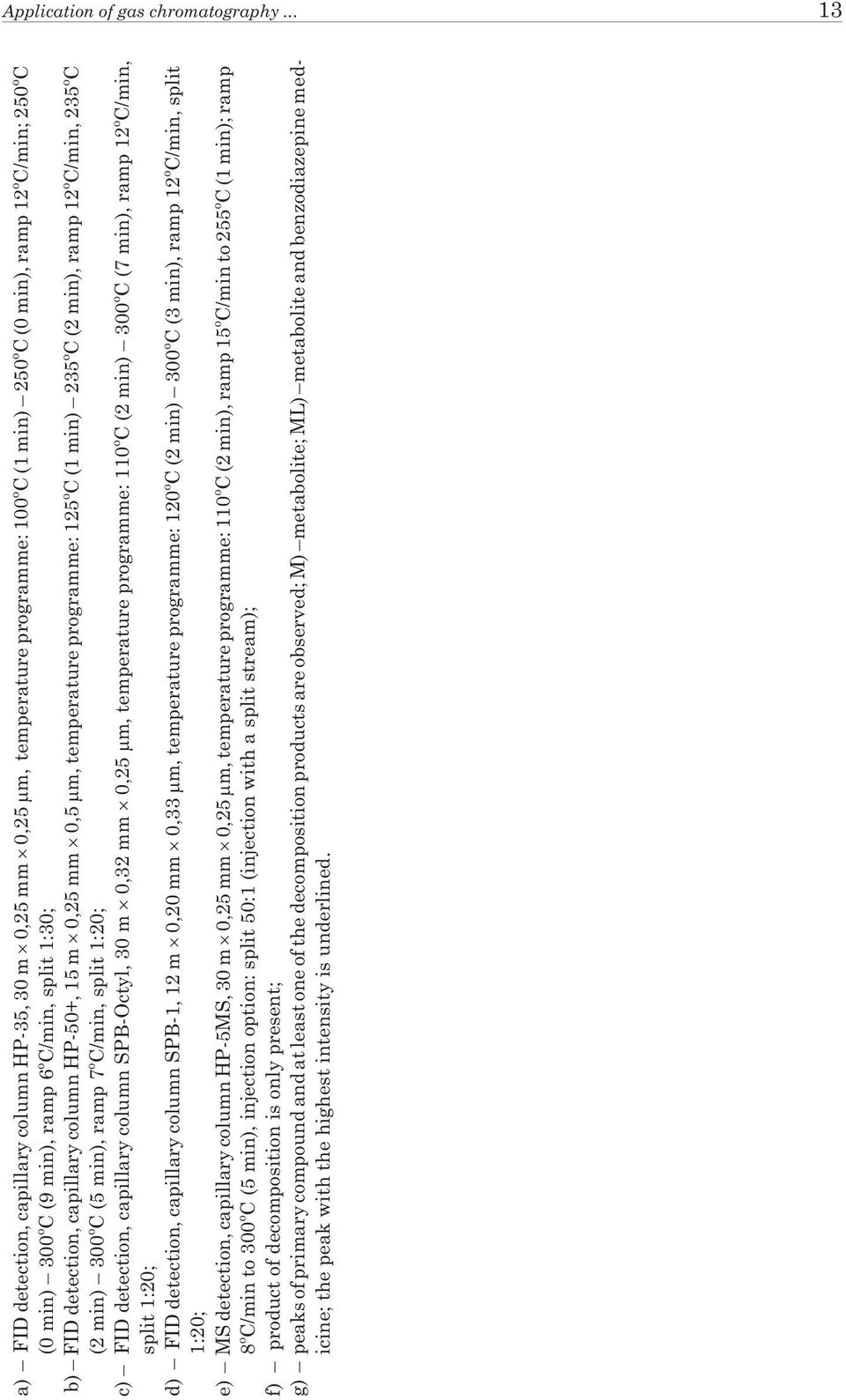 1:30; b) FID detection, capillary column HP-50+, 15 m 0,25 mm 0,5 m, temperature programme: 125 o C (1 min) 235 o C (2 min), ramp 12 o C/min, 235 o C (2 min) 300 o C (5 min), ramp 7 o C/min, split