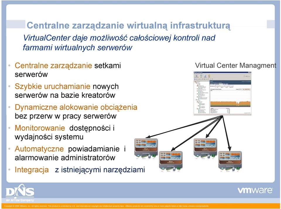 kreatorów Dynamiczne alokowanie obciążenia ż i bez przerw w pracy serwerów Monitorowanie dostępności i wydajności