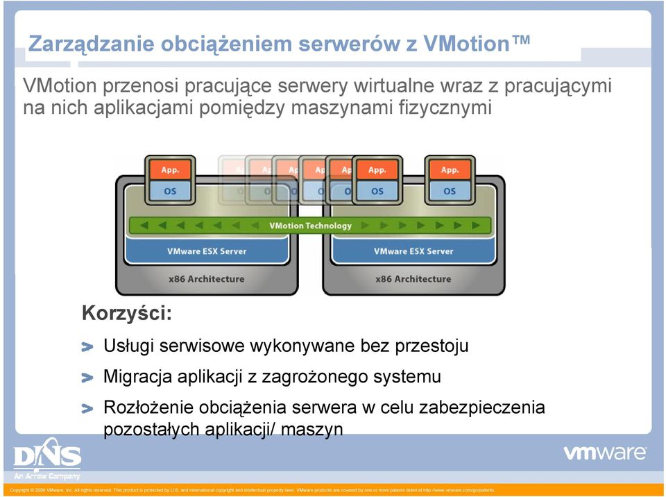 Korzyści: Usługi serwisowe wykonywane bez przestoju Migracja aplikacji z