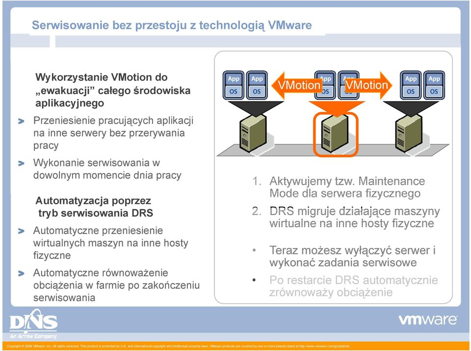 Maintenance Mode dla serwera fizycznego 2.