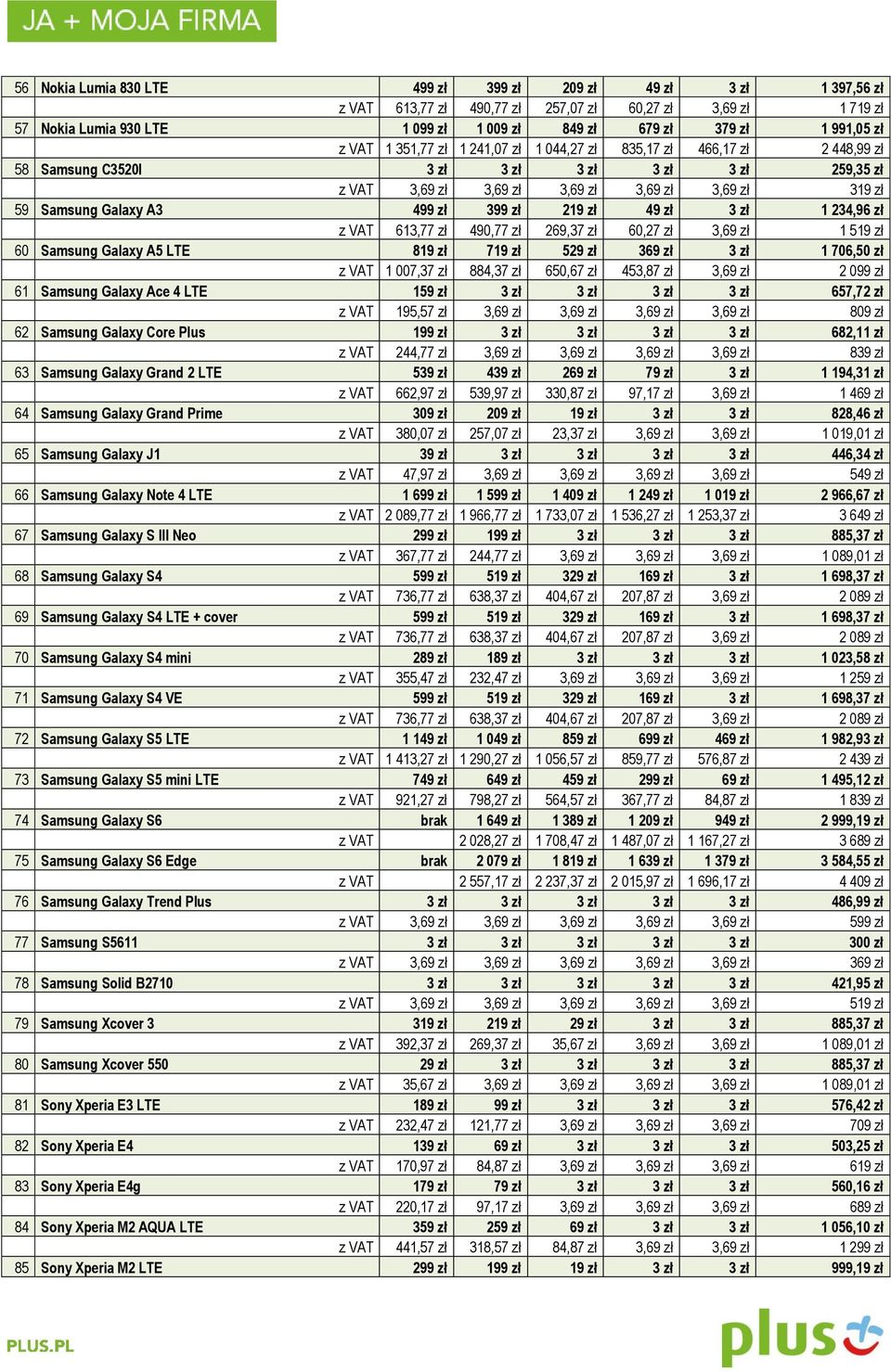 Galaxy A3 499 zł 399 zł 219 zł 49 zł 3 zł 1 234,96 zł z VAT 613,77 zł 490,77 zł 269,37 zł 60,27 zł 3,69 zł 1 519 zł 60 Samsung Galaxy A5 LTE 819 zł 719 zł 529 zł 369 zł 3 zł 1 706,50 zł z VAT 1