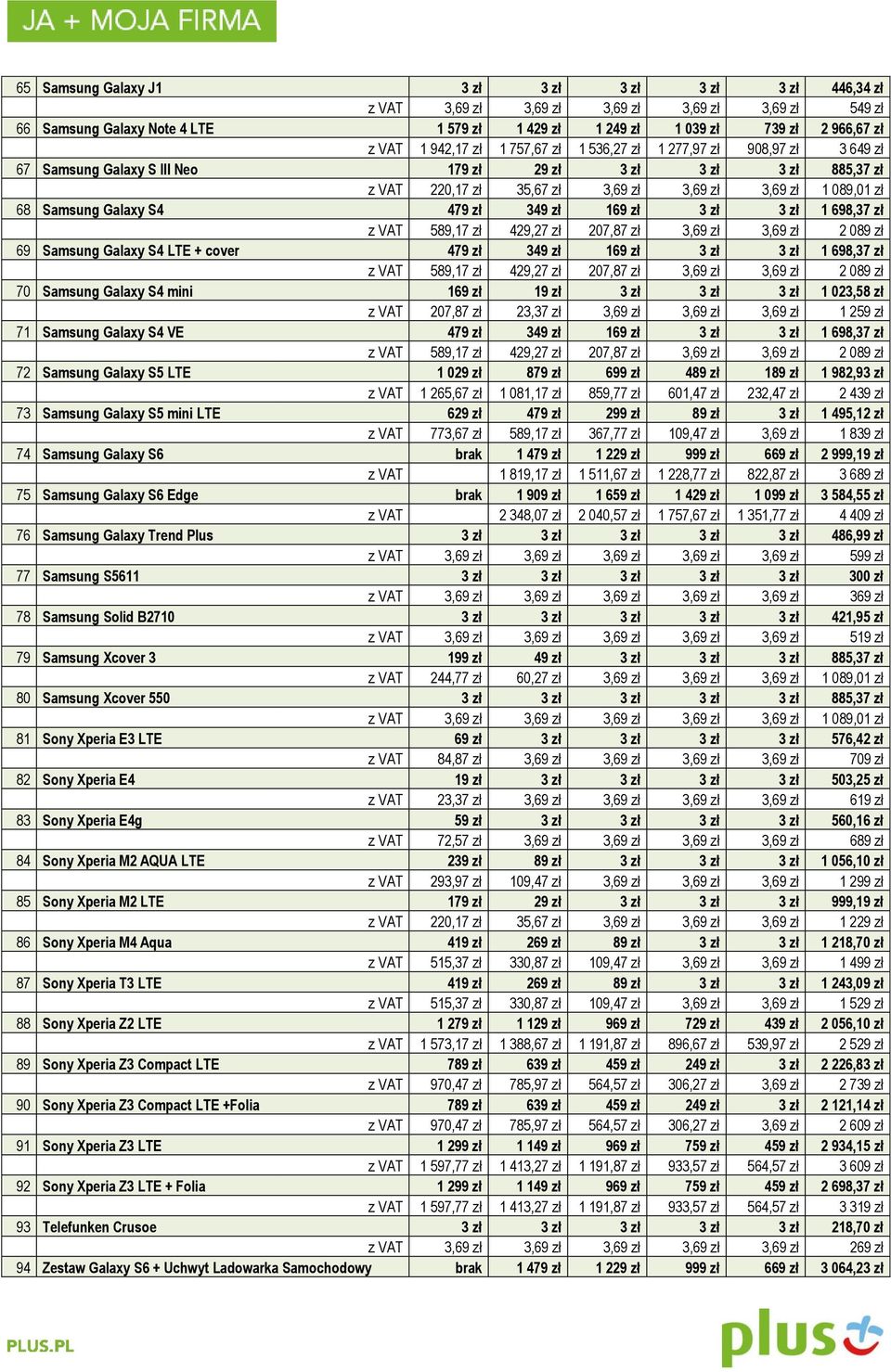 Samsung Galaxy S4 479 zł 349 zł 169 zł 3 zł 3 zł 1 698,37 zł z VAT 589,17 zł 429,27 zł 207,87 zł 3,69 zł 3,69 zł 2 089 zł 69 Samsung Galaxy S4 LTE + cover 479 zł 349 zł 169 zł 3 zł 3 zł 1 698,37 zł z