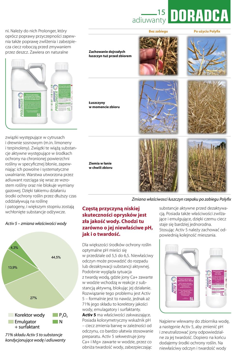 15 adiuwanty 0,5 l/ha w połączeniu z glifosatem 360 SL (3 L/ha) DORADCA Bez zabiegu Po użyciu Polyfix Zachowanie dojrzałych łuszczyn tuż przed zbiorem Łuszczyny w momencie zbioru związki występujące