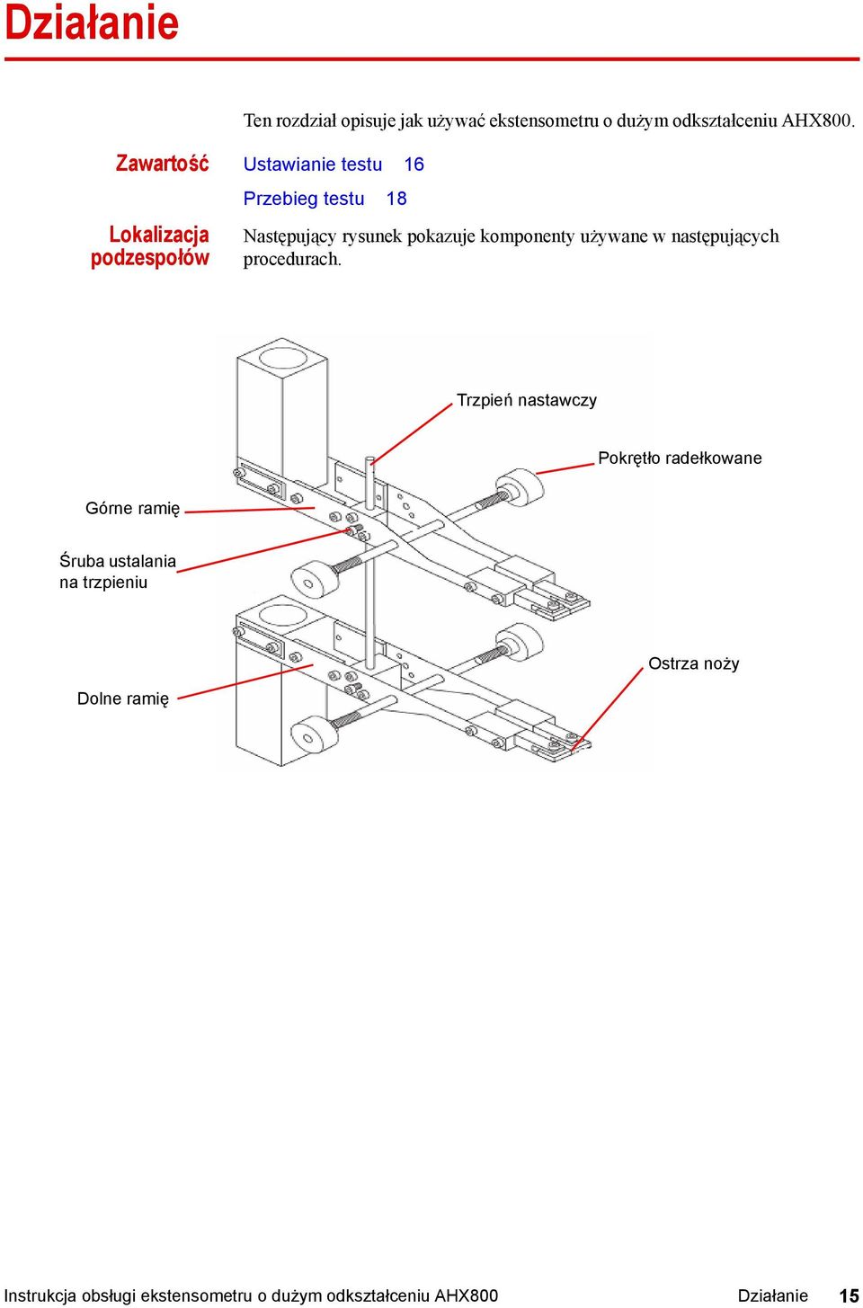 komponenty używane w następujących procedurach.