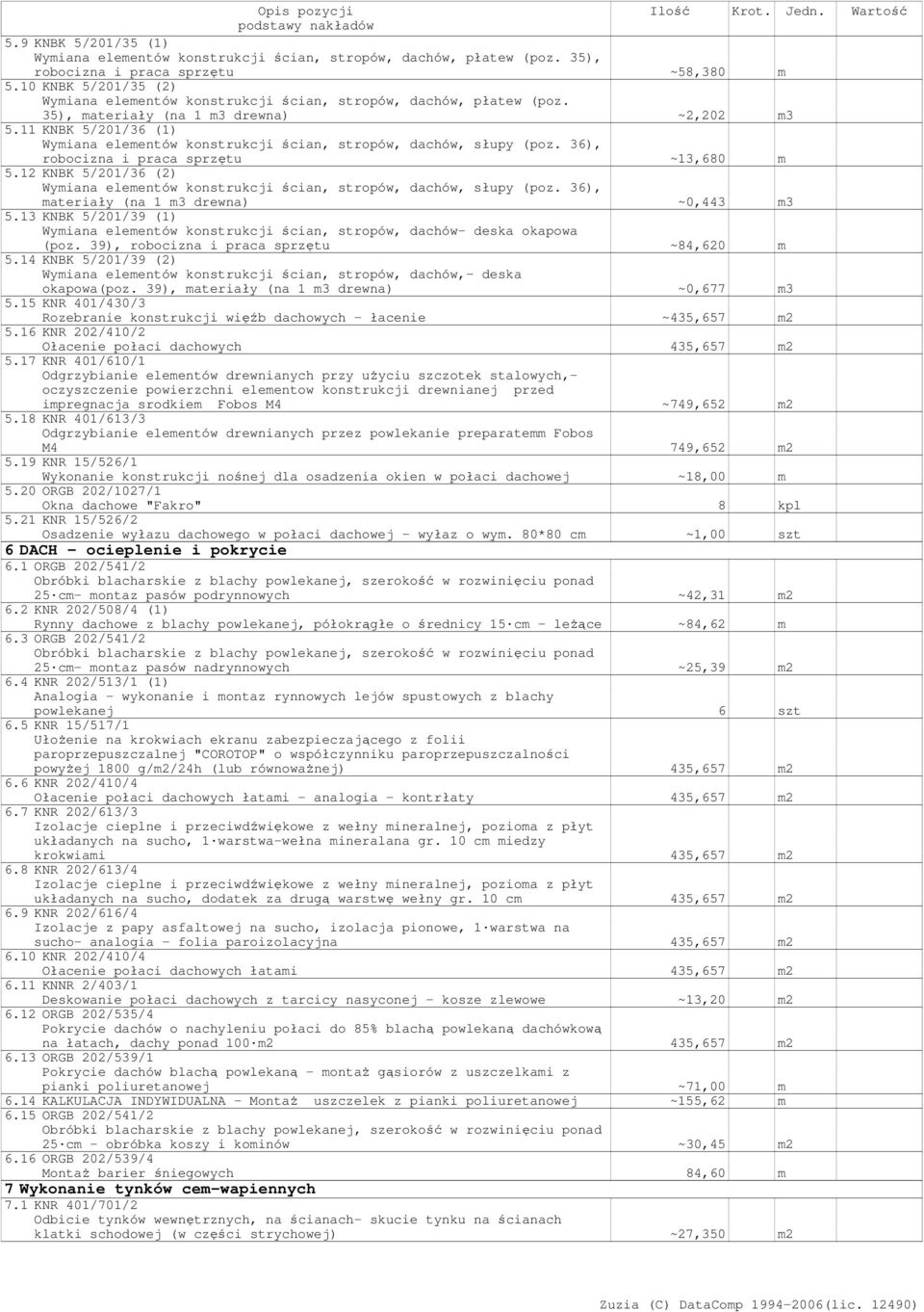 11 KNBK 5/201/36 (1) Wymiana elementów konstrukcji ścian, stropów, dachów, słupy (poz. 36), robocizna i praca sprzętu ~13,680 m 5.