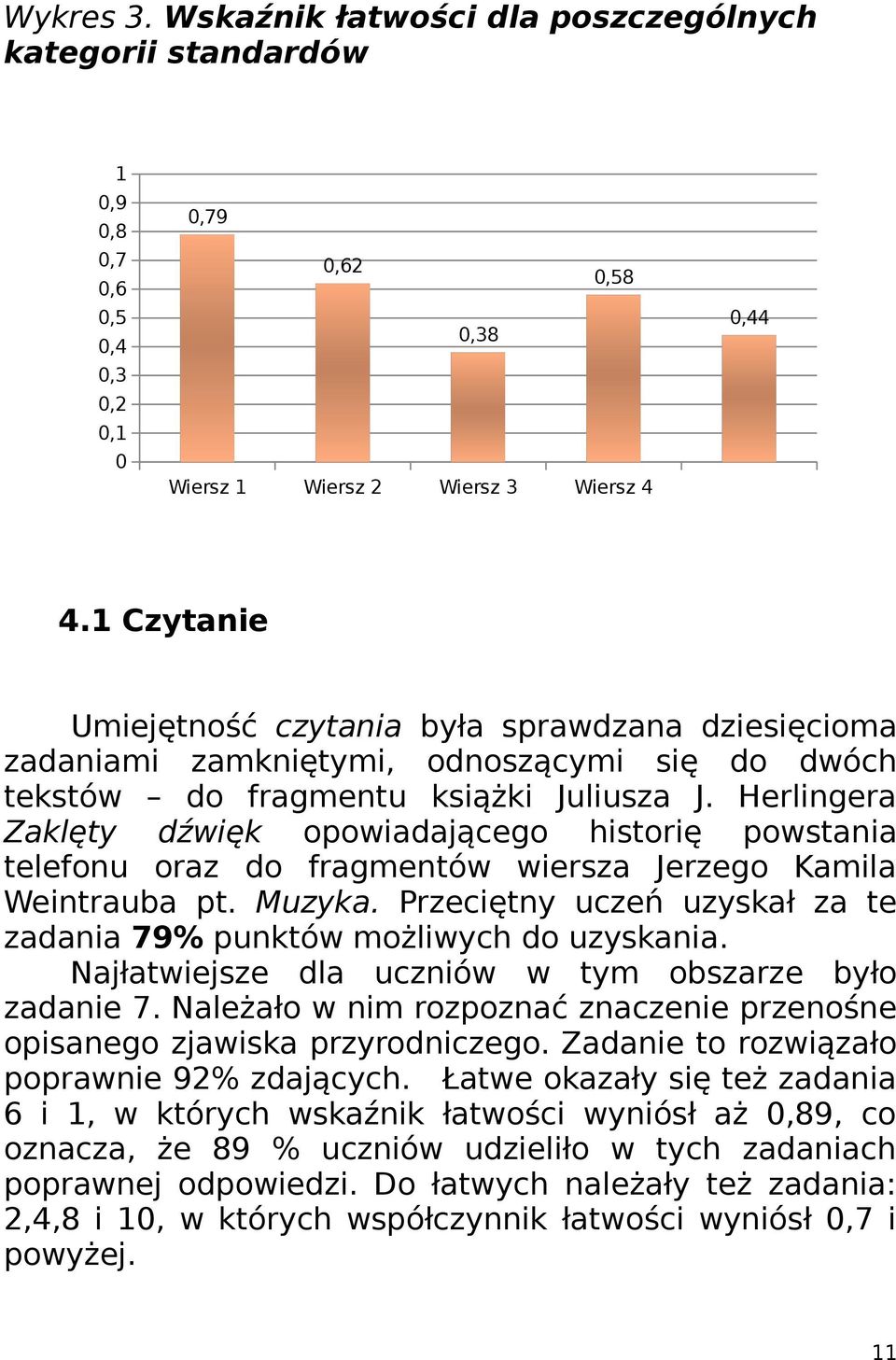 Herlingera Zaklęty dźwięk opowiadającego historię powstania telefonu oraz do fragmentów wiersza Jerzego Kamila Weintrauba pt. Muzyka.