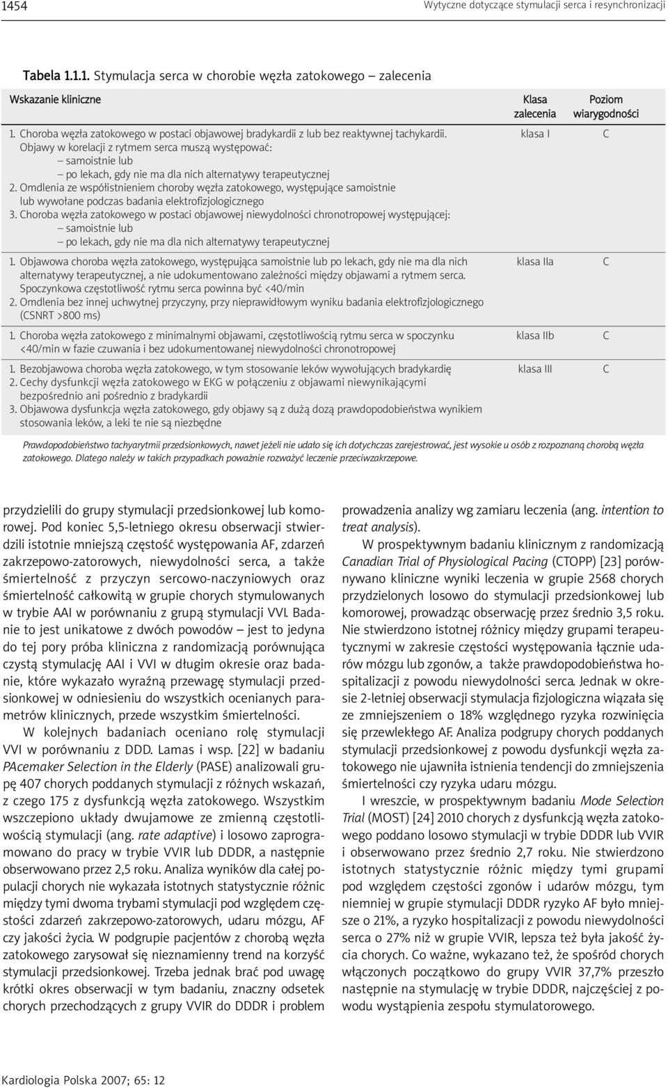 klasa I C Objawy w korelacji z rytmem serca muszą występować: samoistnie lub po lekach, gdy nie ma dla nich alternatywy terapeutycznej 2.