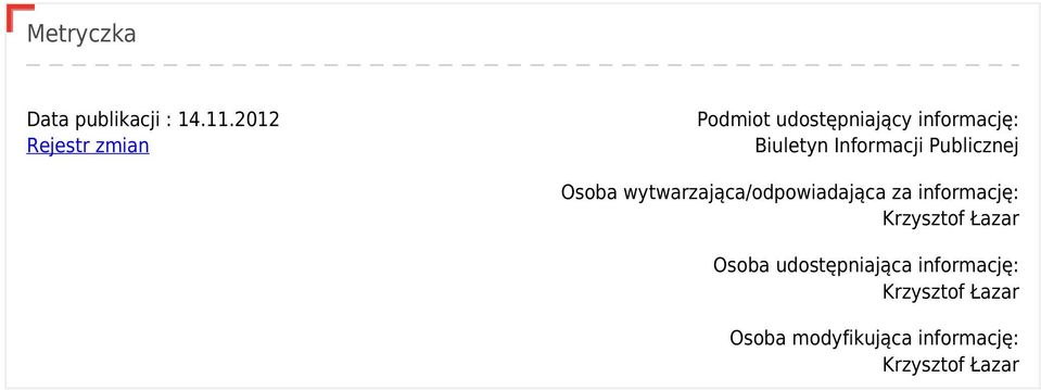 Informacji Publicznej Osoba wytwarzająca/odpowiadająca za informację: