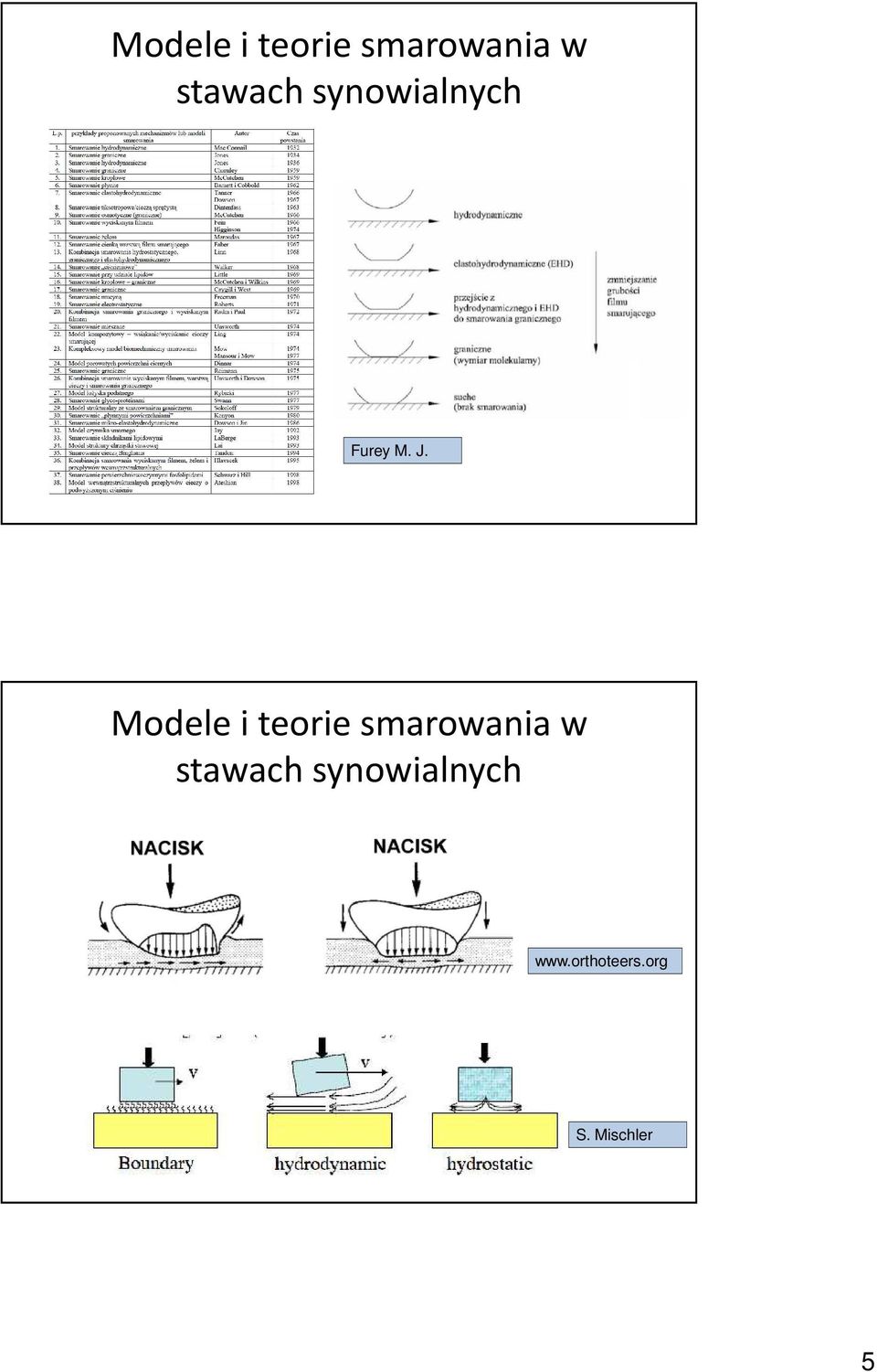 stawach synowialnych www.orthoteers.