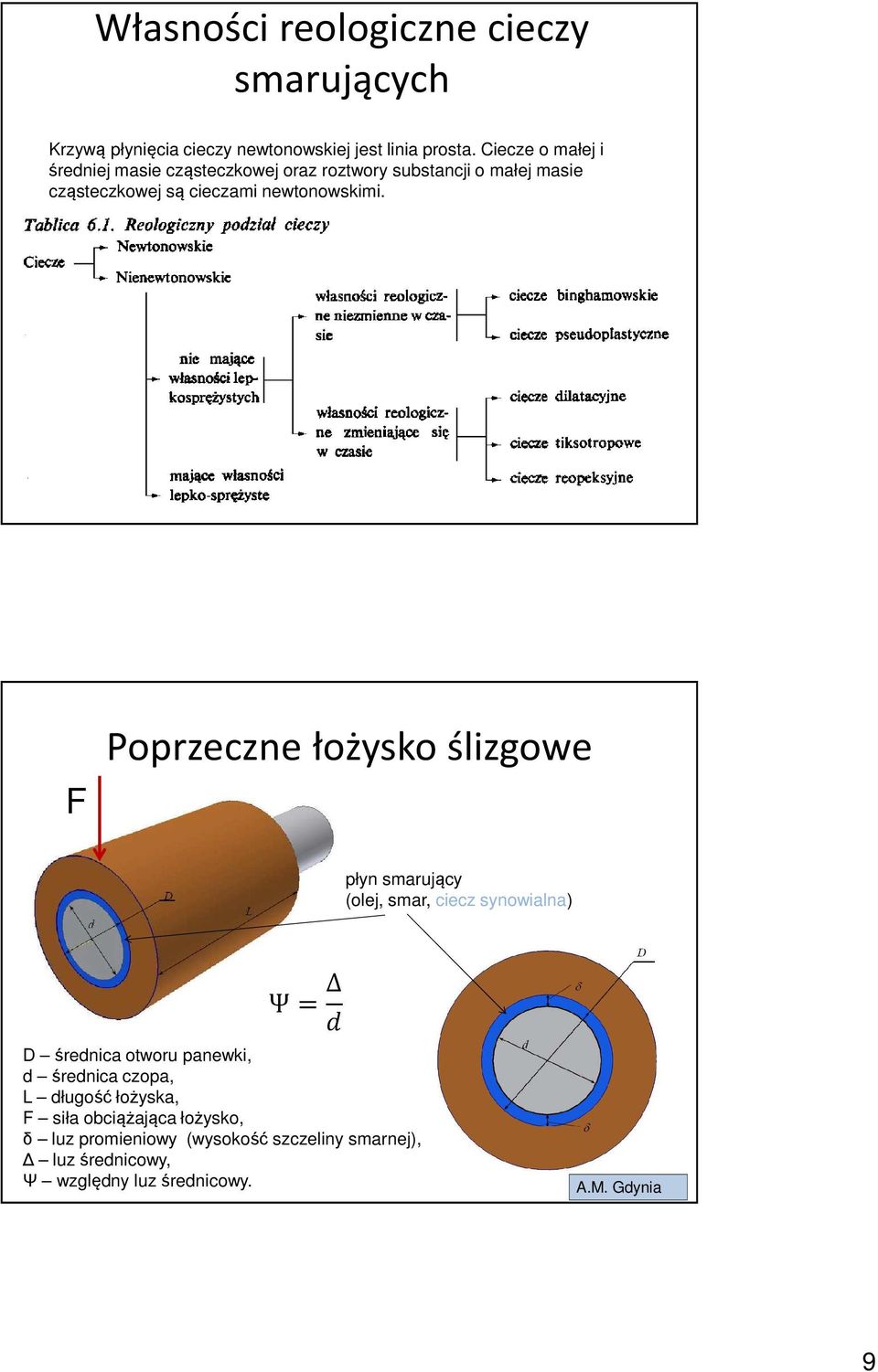 newtonowskimi.