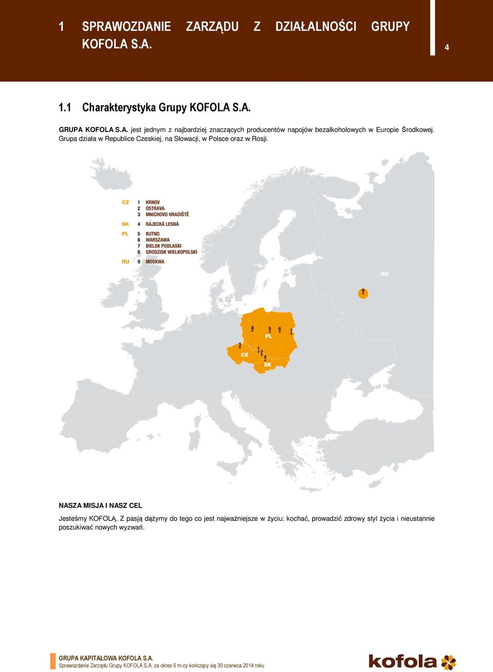 Z pasją dążymy do tego co jest najważniejsze w życiu: kochać, prowadzić zdrowy styl życia i nieustannie poszukiwać nowych wyzwań.