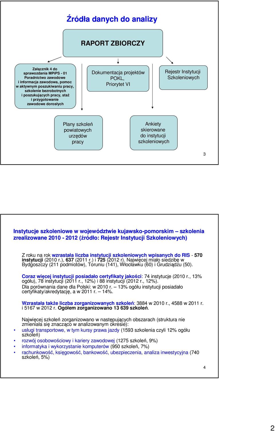 skolenowe w wojewódtwe kujawsko-pomorskm skolena realowane 2010 - (źródło:( Rejestr Instytucj Skolenowych) Z roku na rok wrastała lcba nstytucj skolenowych wpsanych do RIS - 570 nstytucj (2010 ), 637