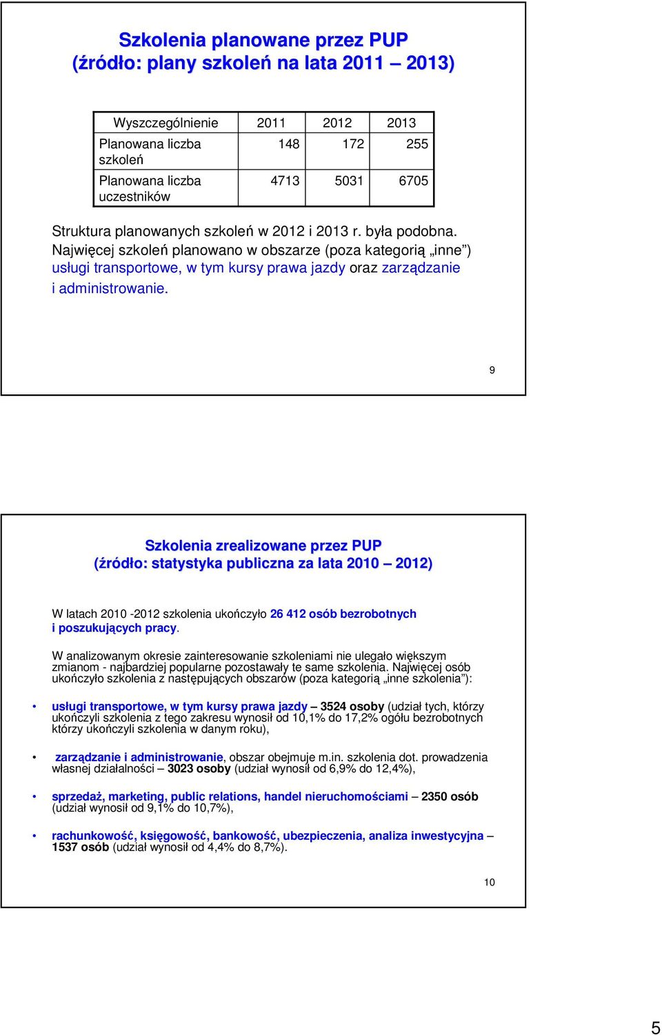 9 Skolena realowane pre PUP (źródło: statystyka publcna a lata 2010 ) W latach 2010 - skolena ukońcyło 26 412 osób berobotnych posukujących pracy.