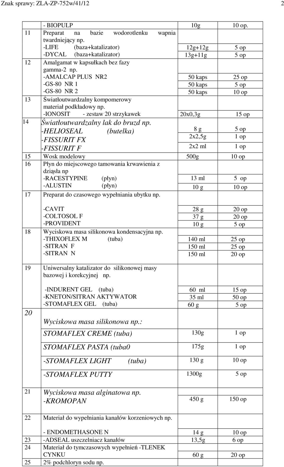 -AMALCAP PLUS NR2 50 kaps 25 op -GS-80 NR 1 50 kaps 5 op -GS-80 NR 2 50 kaps 10 op 13 Światłoutwardzalny kompomerowy materiał podkładowy np.