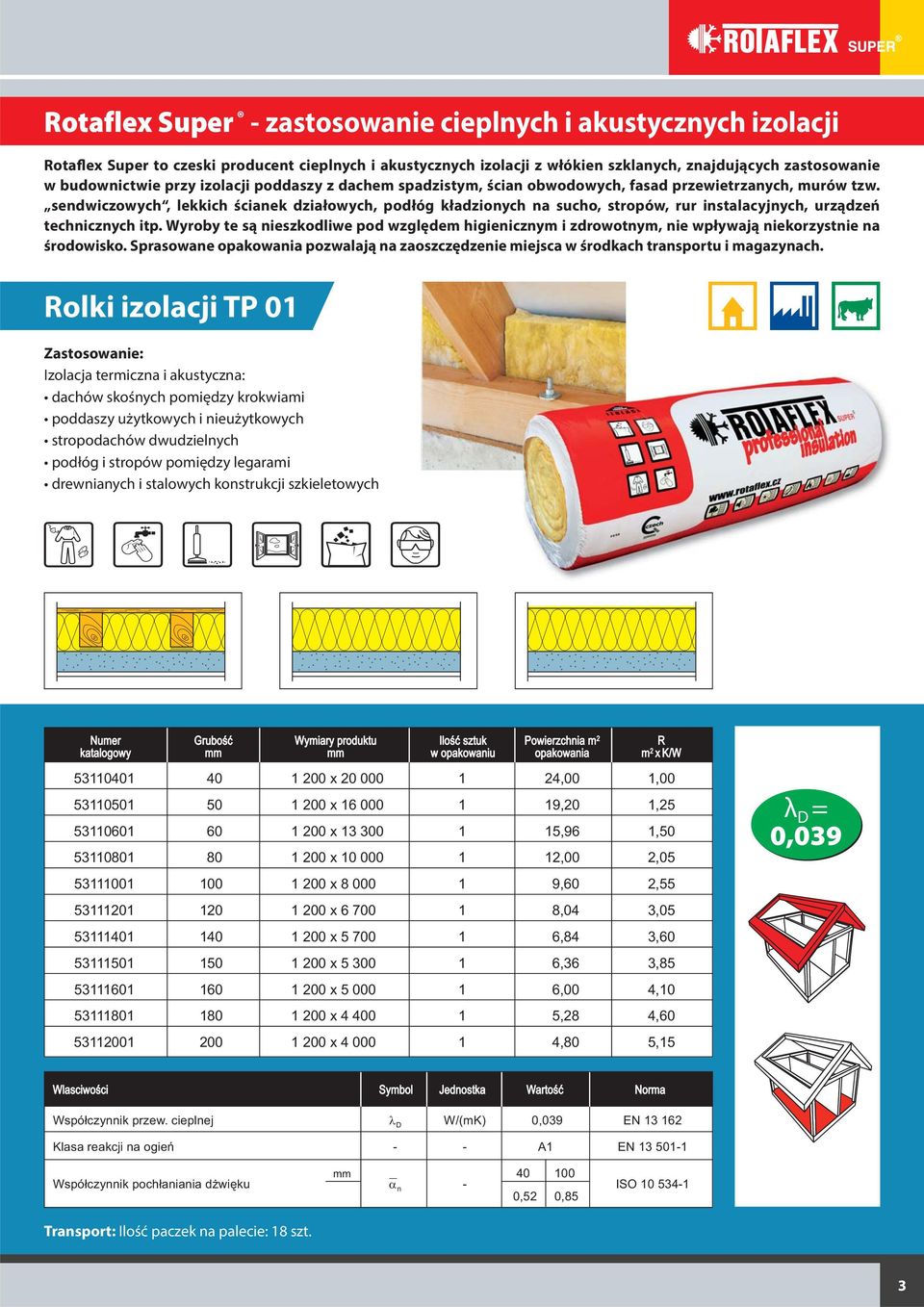 sendwiczowych, lekkich ścianek działowych, podłóg kładzionych na sucho, stropów, rur instalacyjnych, urządzeń technicznych itp.