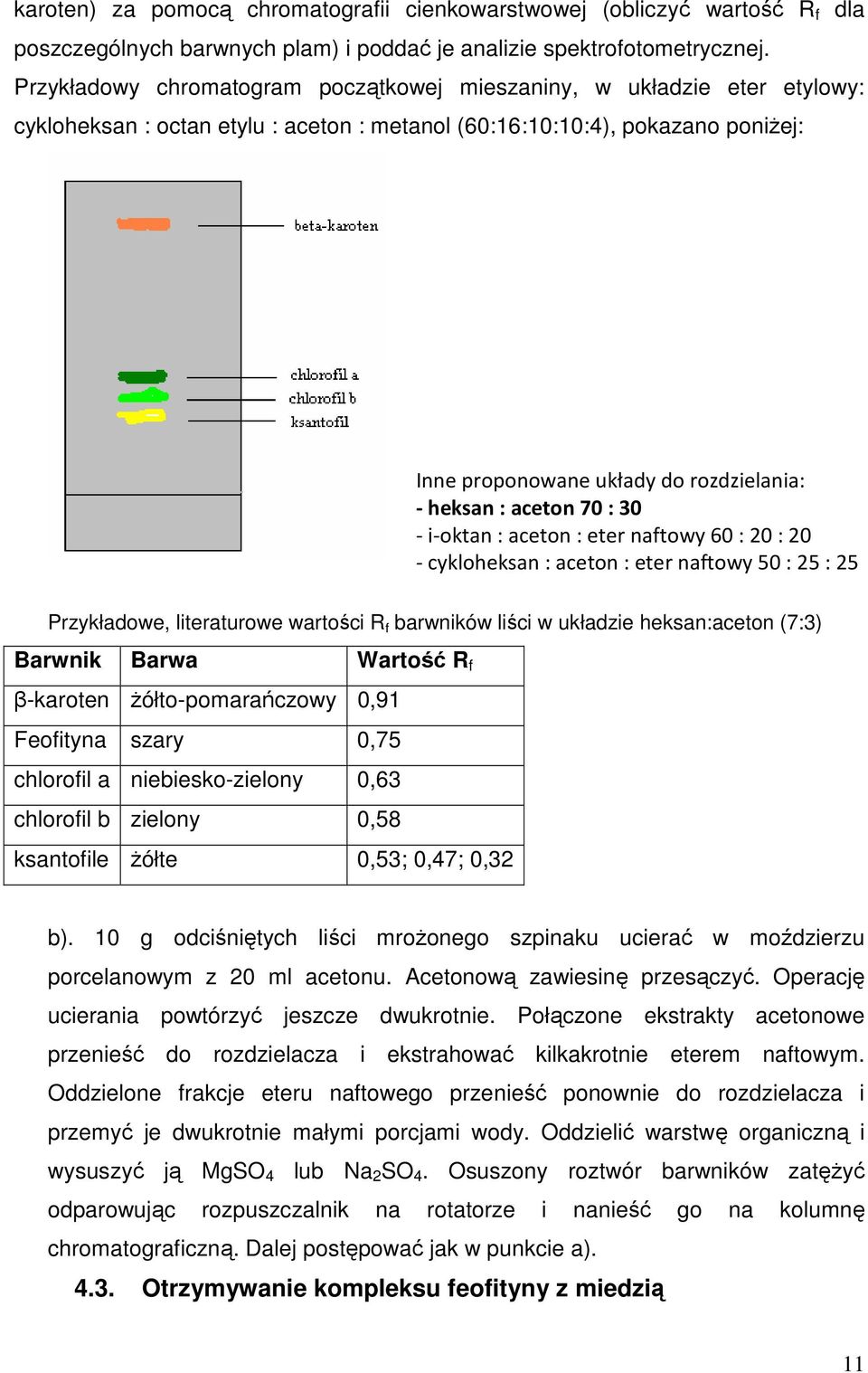 heksan : aceton 70 : 30 - i-oktan : aceton : eter naftowy 60 : 20 : 20 - cykloheksan : aceton : eter naftowy 50 : 25 : 25 Przykładowe, literaturowe wartości R f barwników liści w układzie