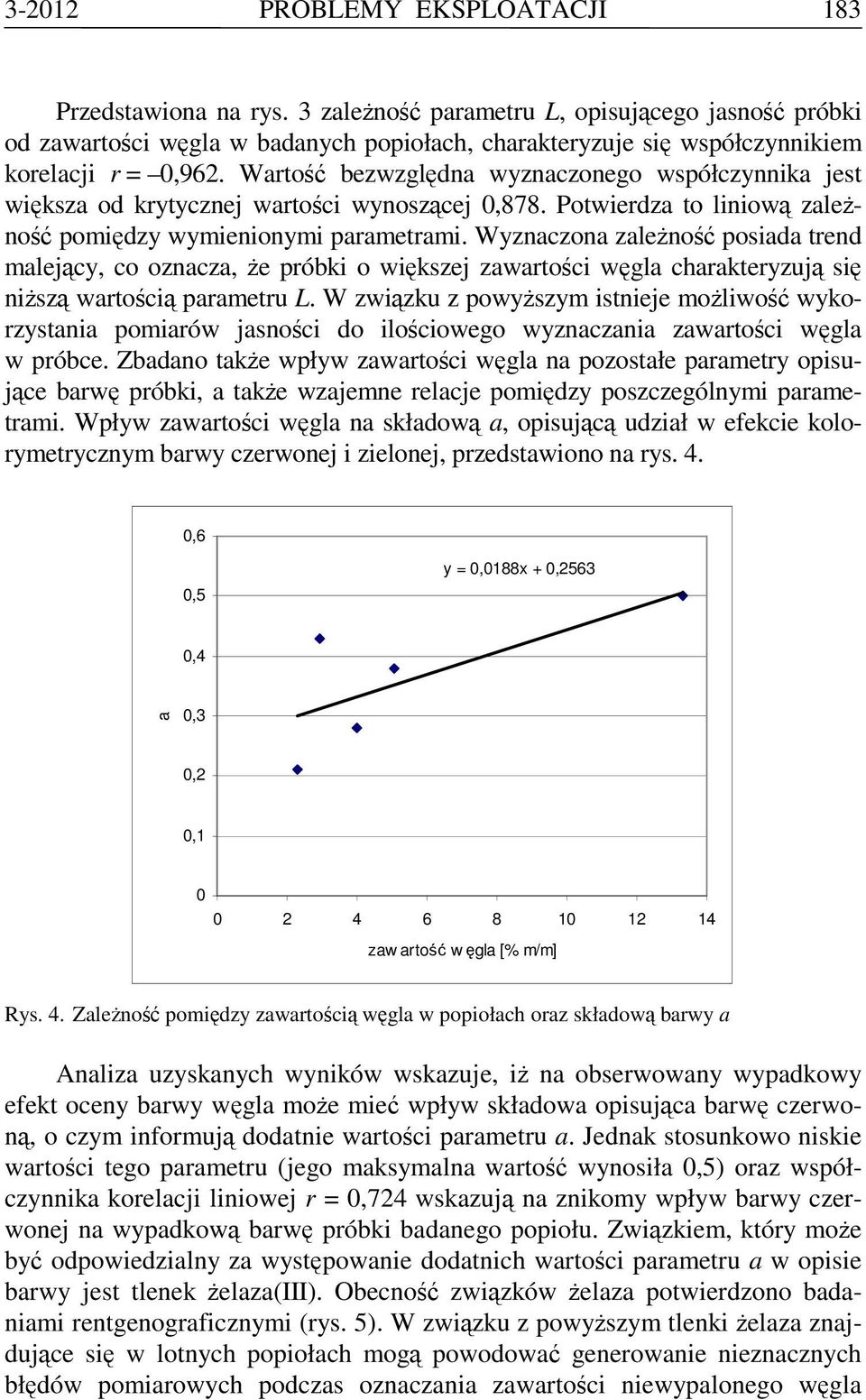 Wyzaczoa zaleŝość posiada tred malejący, co ozacza, Ŝe próbki o większej zawartości węgla charakteryzują się iŝszą wartością parametru L.