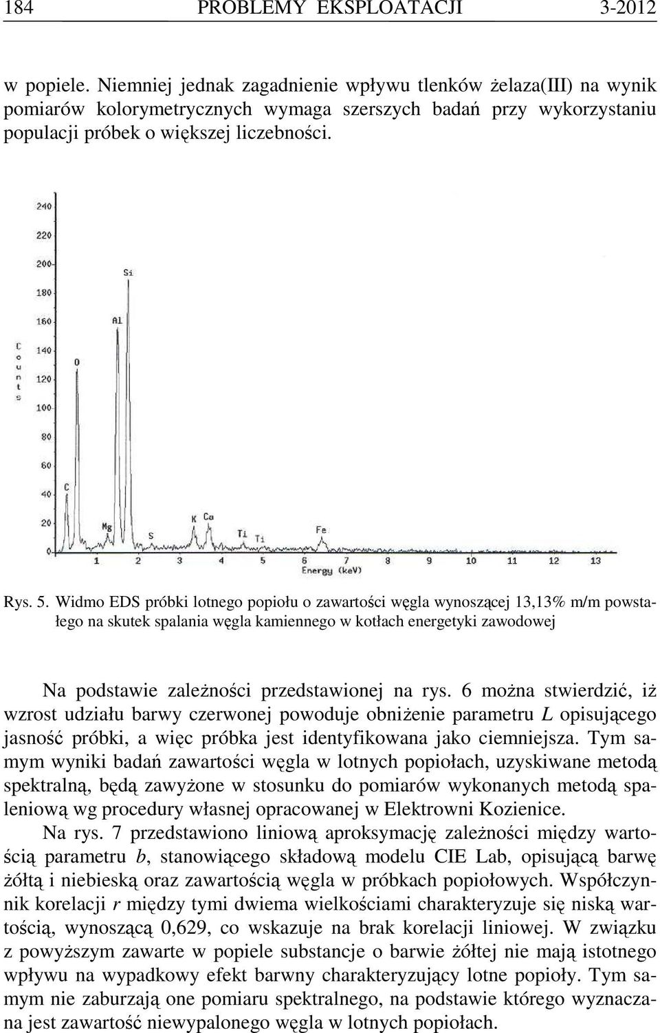 Widmo EDS próbki lotego popiołu o zawartości węgla wyoszącej 13,13% m/m powstałego a skutek spalaia węgla kamieego w kotłach eergetyki zawodowej Na podstawie zaleŝości przedstawioej a rys.