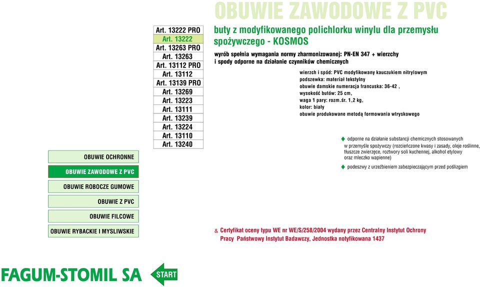 chemicznych wierzch i spód: PVC modyfikowany kauczukiem nitrylowym podszewka: materiał tekstylny obuwie damskie numeracja francuska: 36-42, wysokość butów: 25 cm, waga 1 pary: rozm.śr.