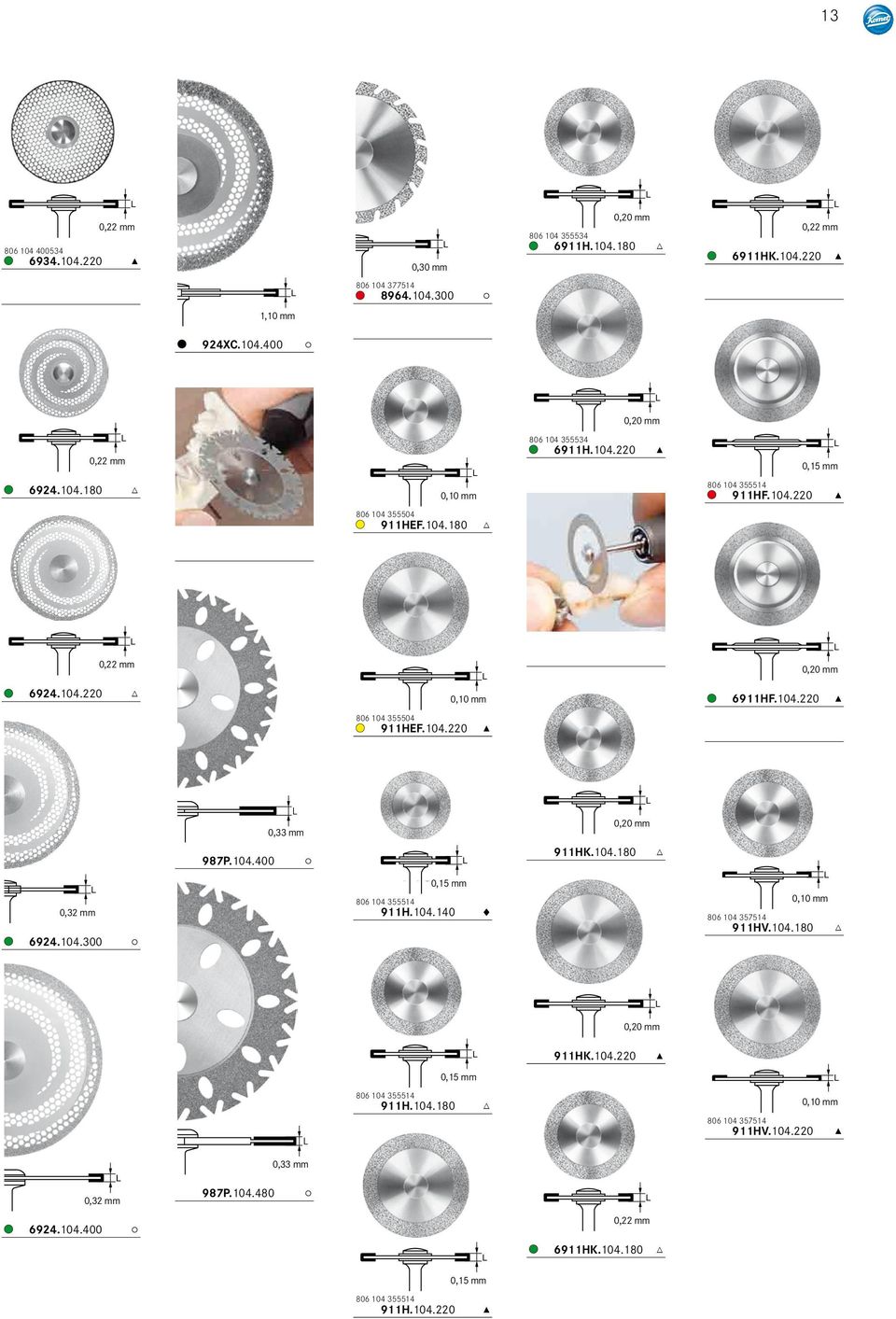 104. 300 i 987P.104. 400 i 0,15 mm 806 104 355514 911H.104. 140 m 911HK.104. 180 l 0,10 mm 806 104 357514 911HV.104. 180 l 0,20 mm 911HK.104. 220 k 0,15 mm 806 104 355514 911H.104. 180 l 0,10 mm 806 104 357514 911HV.104. 220 k 0,33 mm 0,32 mm 987P.