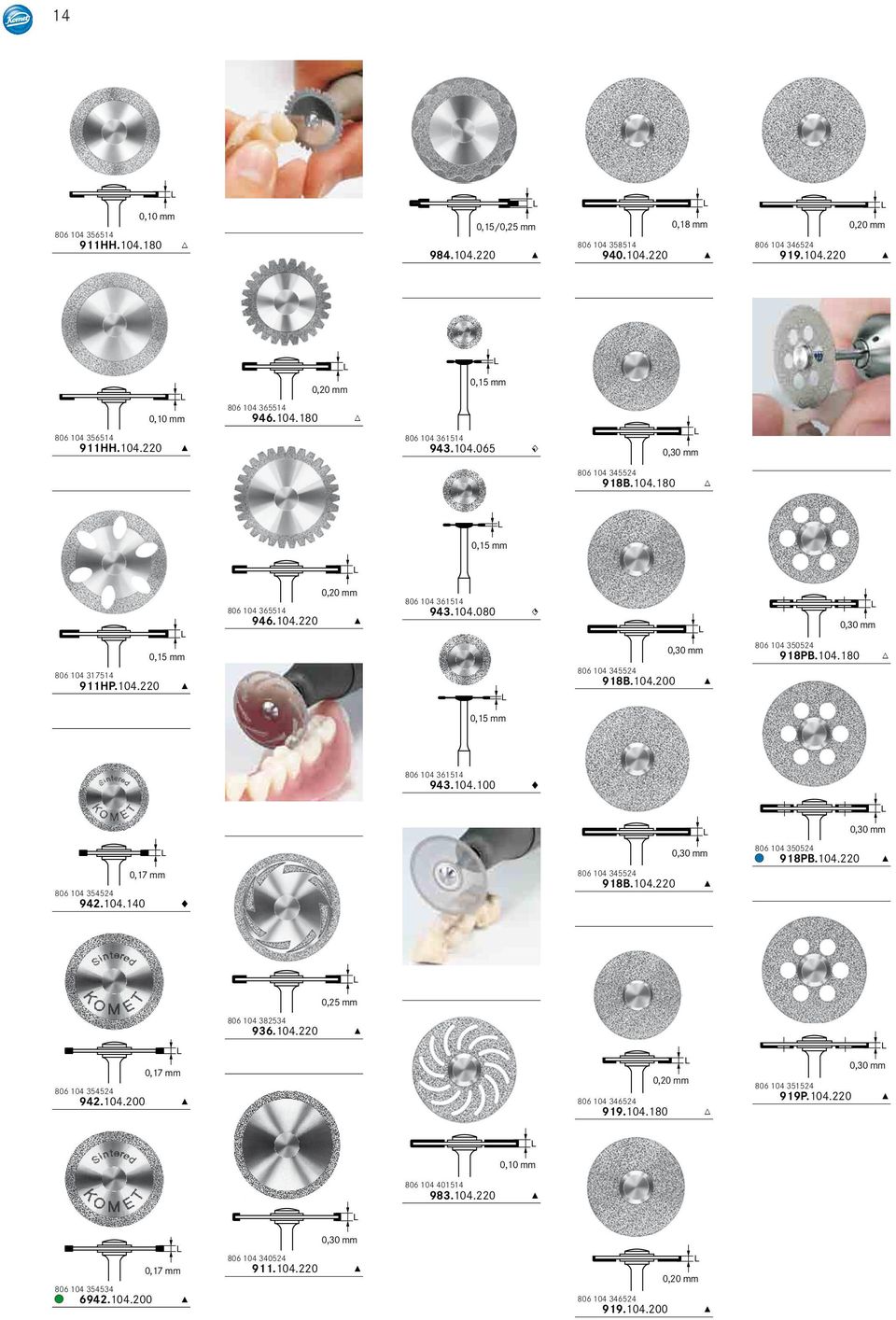 104. 200 k 0,30 mm 806 104 350524 918PB.104. 180 l 0,15 mm 806 104 361514 943.104. 100 m 0,30 mm 0,17 mm 806 104 354524 942.104. 140 m 0,30 mm 806 104 345524 918B.104. 220 k 806 104 350524 918PB.104. 220 k 0,25 mm 0,17 mm 806 104 354524 942.