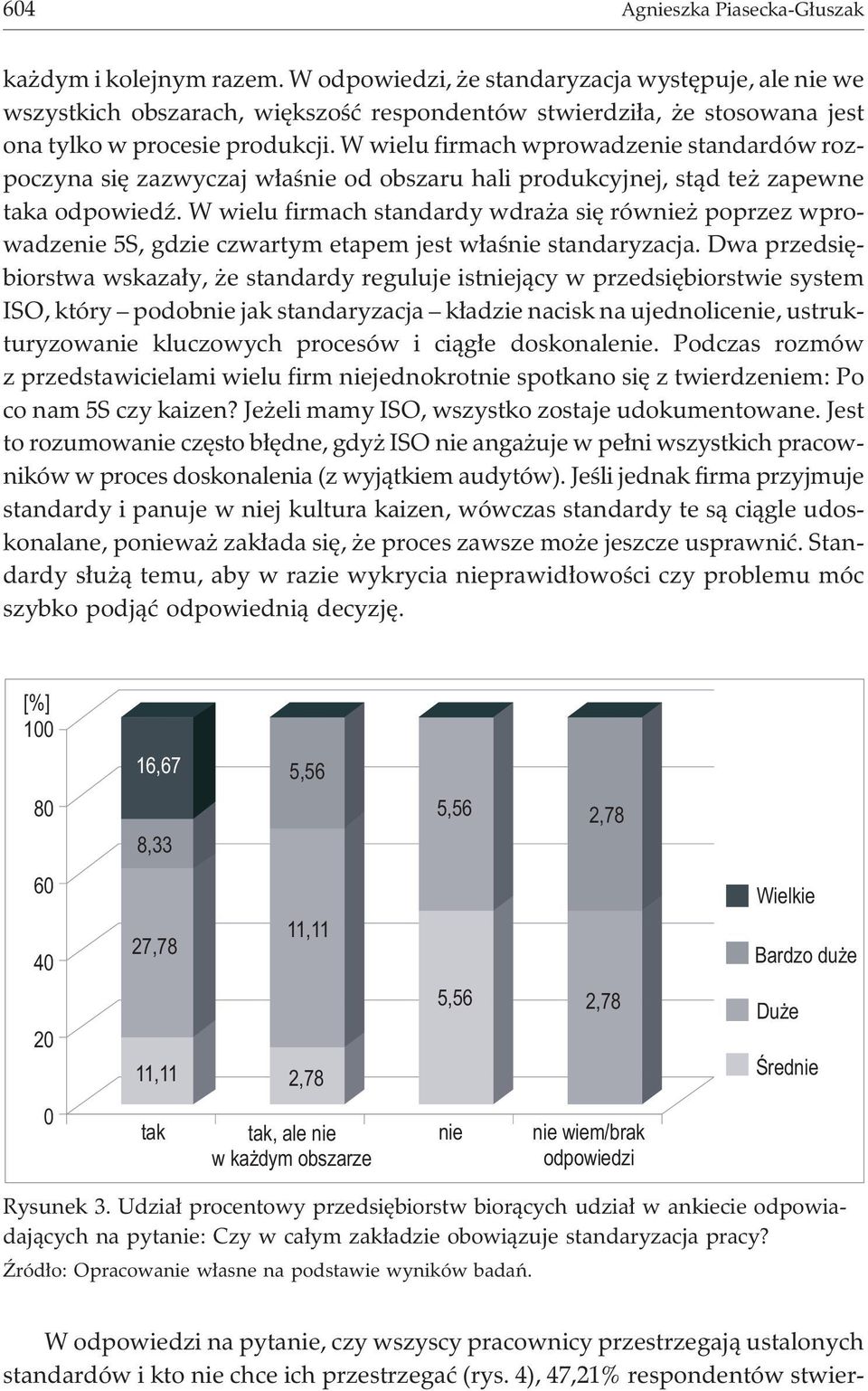 W wielu firmach wprowadzenie standardów rozpoczyna siê zazwyczaj w³aœnie od obszaru hali produkcyjnej, st¹d te zapewne taka odpowiedÿ.