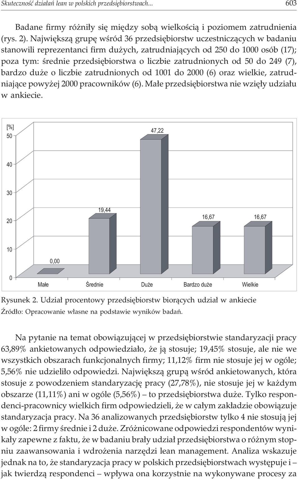 zatrudnionych od 50 do 249 (7), bardzo du e o liczbie zatrudnionych od 1001 do 2000 (6) oraz wielkie, zatrudniaj¹ce powy ej 2000 pracowników (6). Ma³e przedsiêbiorstwa nie wziê³y udzia³u w ankiecie.