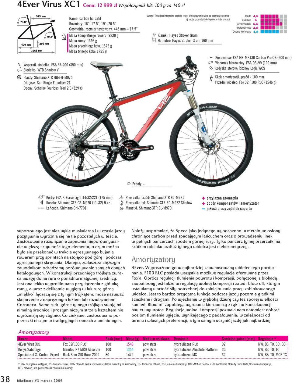 0 (329 g) Rama: carbon hardatil Rozmiary: 16, 17.5, 19, 20.5 Geometria: rozmiar testowany: 445 mm 17.