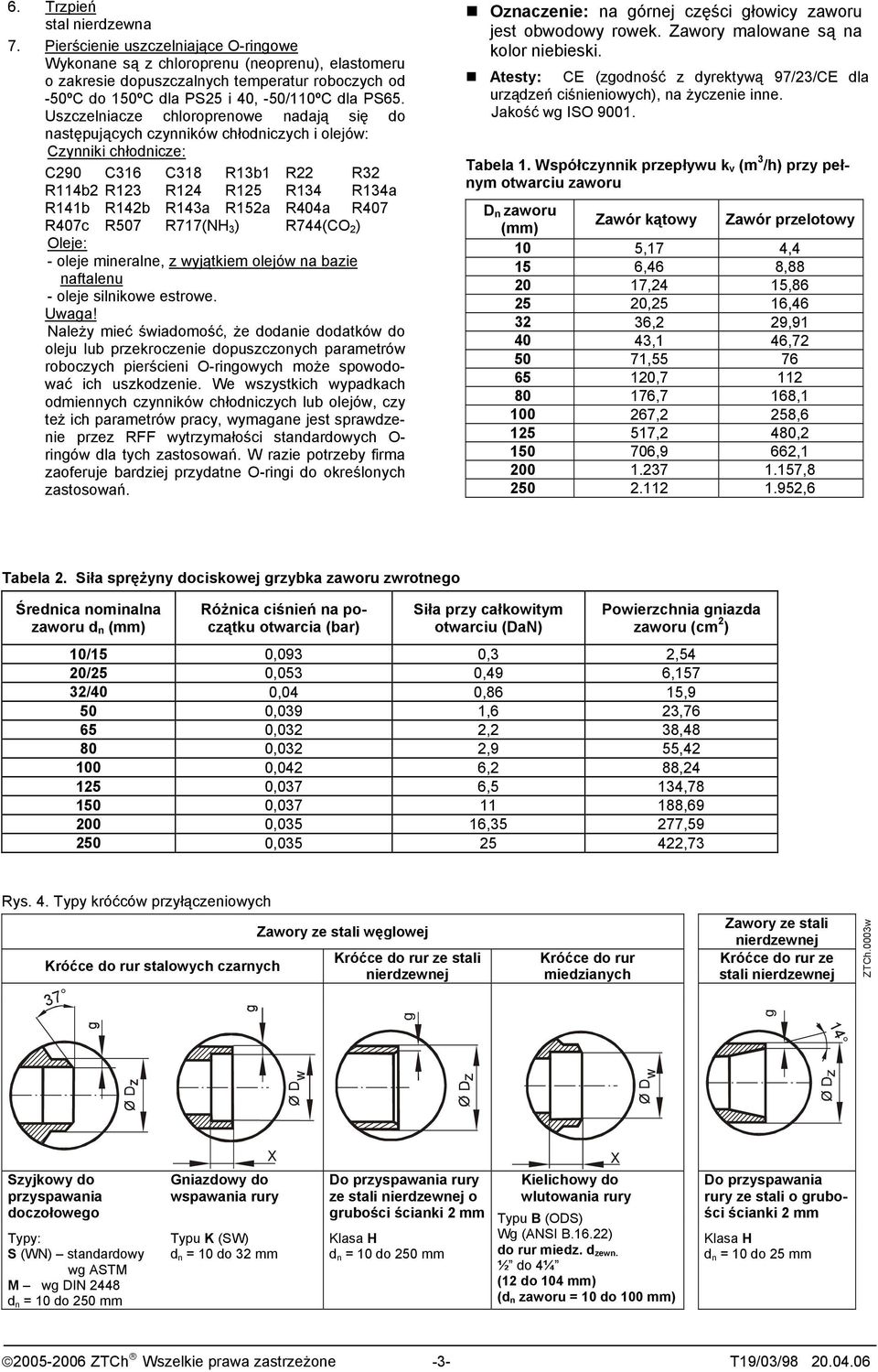 Uszczelniacze chloroprenowe nadają się do następujących czynników chłodniczych i olejów: Czynniki chłodnicze: C290 C6 C8 Rb R22 R2 R4b2 R2 R24 R R4 R4a R4b R42b R4a R2a R404a R407 R407c R507 R77(NH )