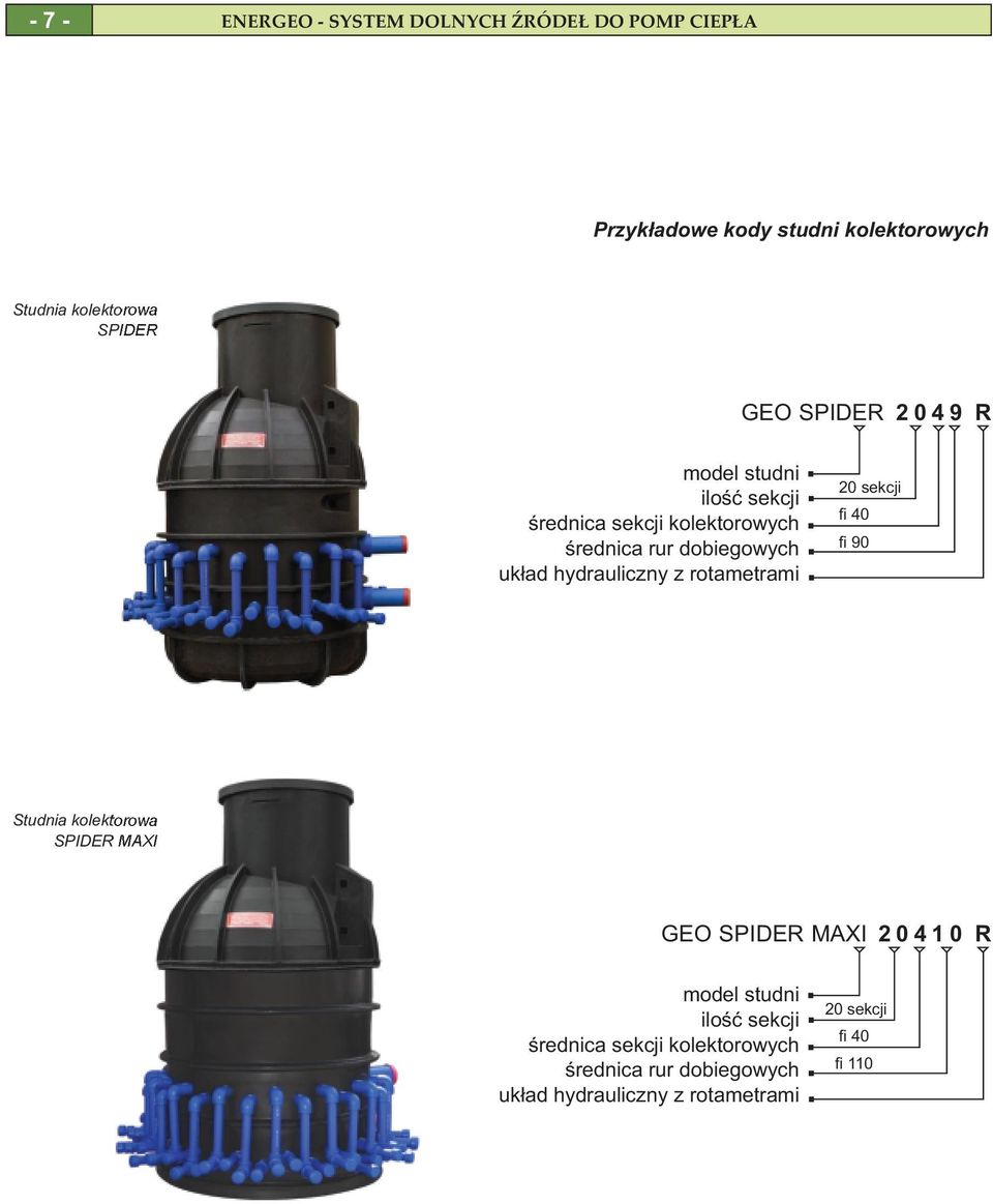 hydrauliczny z rotametrami 20 sekcji fi 40 fi 90 Studnia kolektorowa SPIDER MAXI GEO SPIDER MAXI 2 0 4 1 0 R model