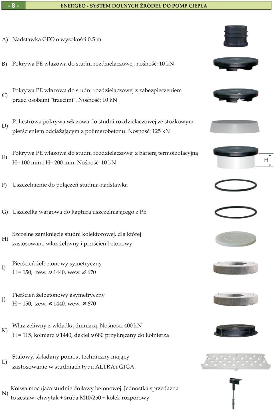 Noœnoœæ: 125 kn E) Pokrywa PE w³azowa do studni rozdzielaczowej z barier¹ termoizolacyjn¹ H= 100 mm i H= 200 mm.