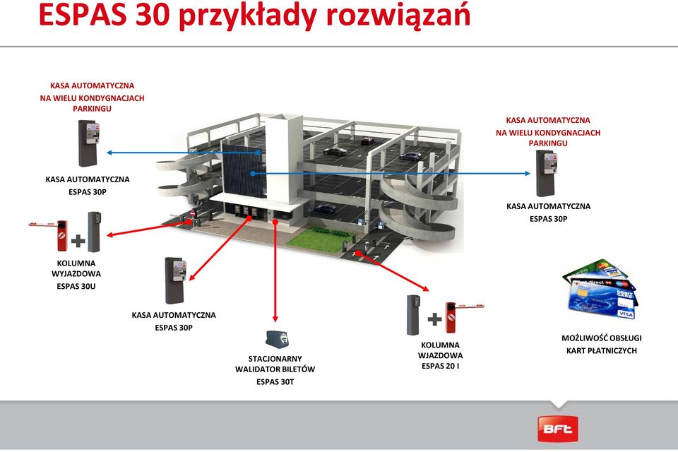 AUTOMATYCZNA ESPAS 30P KOLUMNA WYJAZDOWA ESPAS 30U KASA AUTOMATYCZNA ESPAS 30P