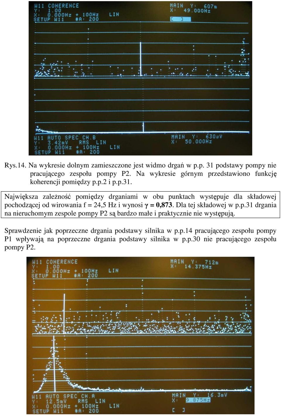 Największa zależność pomiędzy drganiami w obu punktach występuje dla składowej pochodzącej od wirowania f = 24,5 Hz i wynosi γ = 0,873.