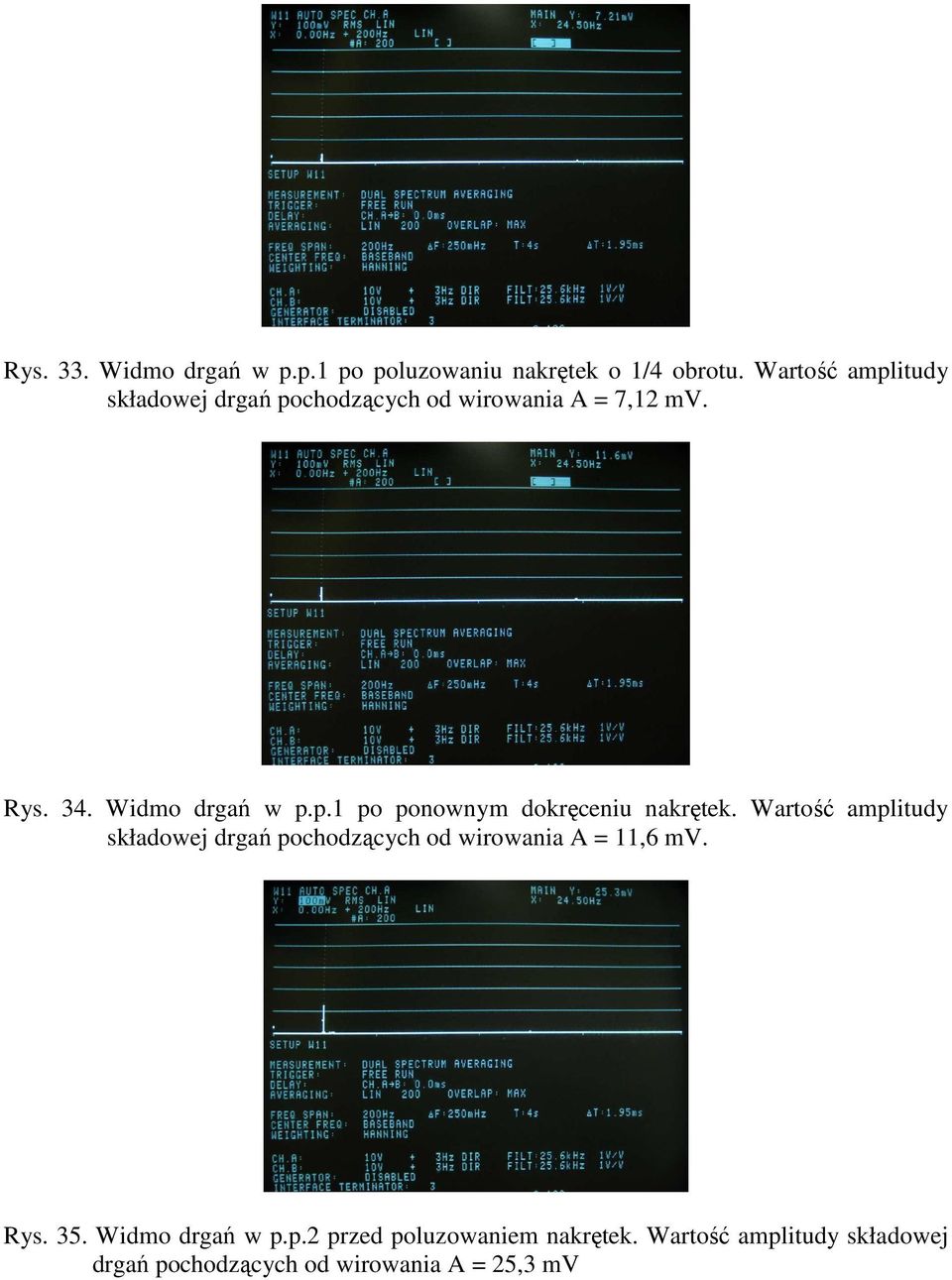 Wartość amplitudy składowej drgań pochodzących od wirowania A = 11,6 mv. Rys. 35. Widmo drgań w p.p.2 przed poluzowaniem nakrętek.