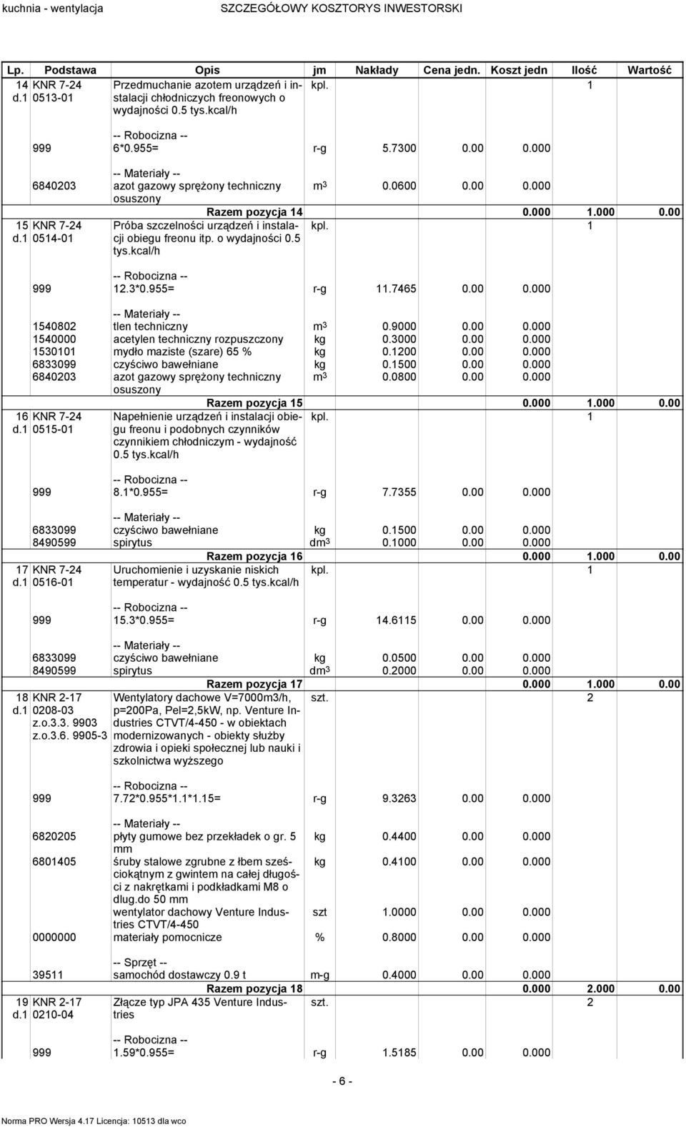 1 Próba szczelności urządzeń i instalacji obiegu freonu itp. o wydajności 0.5 tys.kcal/h 999 12.3*0.955= r-g 11.7465 0.00 0.000 1540802 tlen techniczny m 3 0.9000 0.00 0.000 1540000 acetylen techniczny rozpuszczony kg 0.