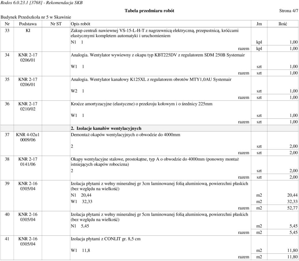 elektryczną, przepustnicą, króćcami elastycznymi kompletem automatyki i uruchomieniem N1 1 kpl 1,00 razem kpl 1,00 34 KNR 2-17 Analogia.