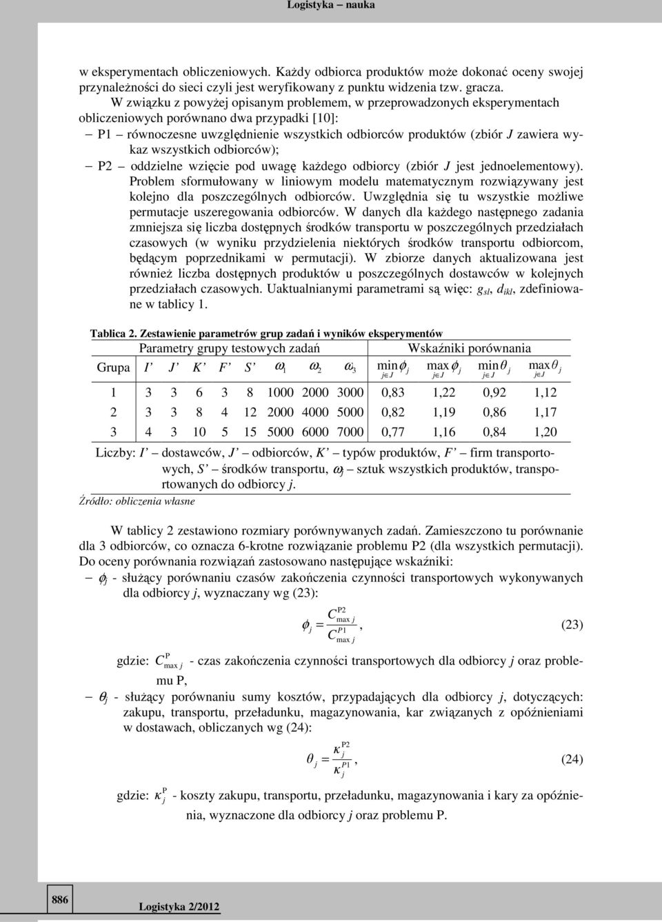 oddiln więci pod uwagę każdgo odbiorcy (biór J st dnolmntowy). Problm sformułowany w liniowym modlu matmatycnym rowiąywany st kolno dla poscgólnych odbiorców.