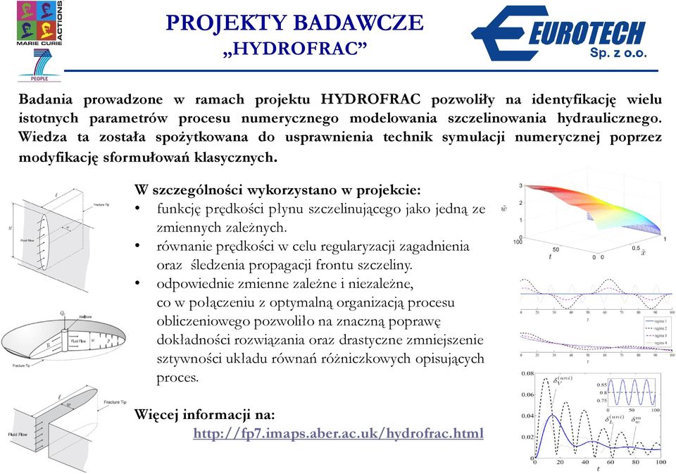 W szczególności wykorzystano w projekcie: funkcję prędkości płynu szczelinującego jako jedną ze zmiennych zaleŝnych.