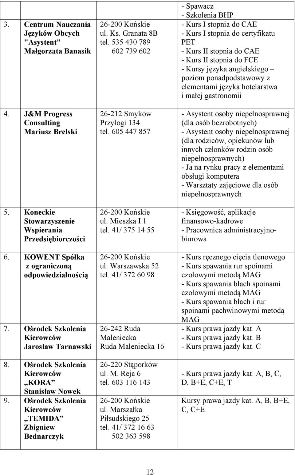 Ośrodek Szkolenia Kierowców TEMIDA Zbigniew Bednarczyk 26-200 Końskie ul. Ks. Granata 8B tel. 535 430 789 602 739 602 26-212 Smyków Przyłogi 134 tel. 605 447 857 26-200 Końskie ul. Mieszka I 1 tel.