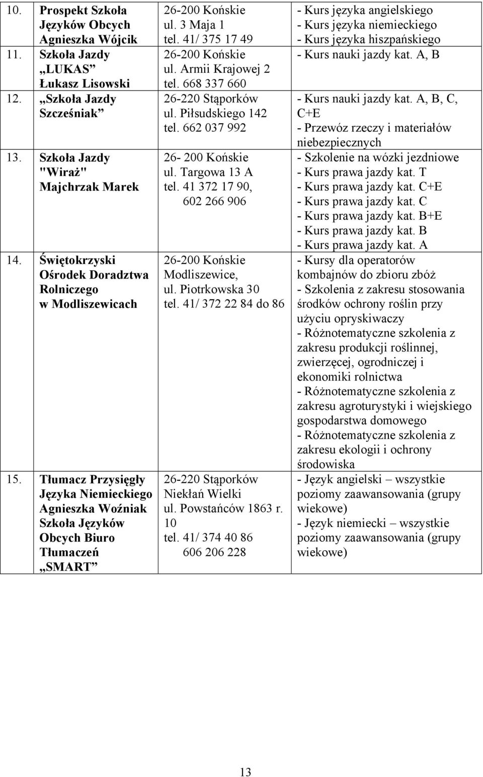 41/ 375 17 49 26-200 Końskie ul. Armii Krajowej 2 tel. 668 337 660 26-220 Stąporków ul. Piłsudskiego 142 tel. 662 037 992 26-200 Końskie ul. Targowa 13 A tel.