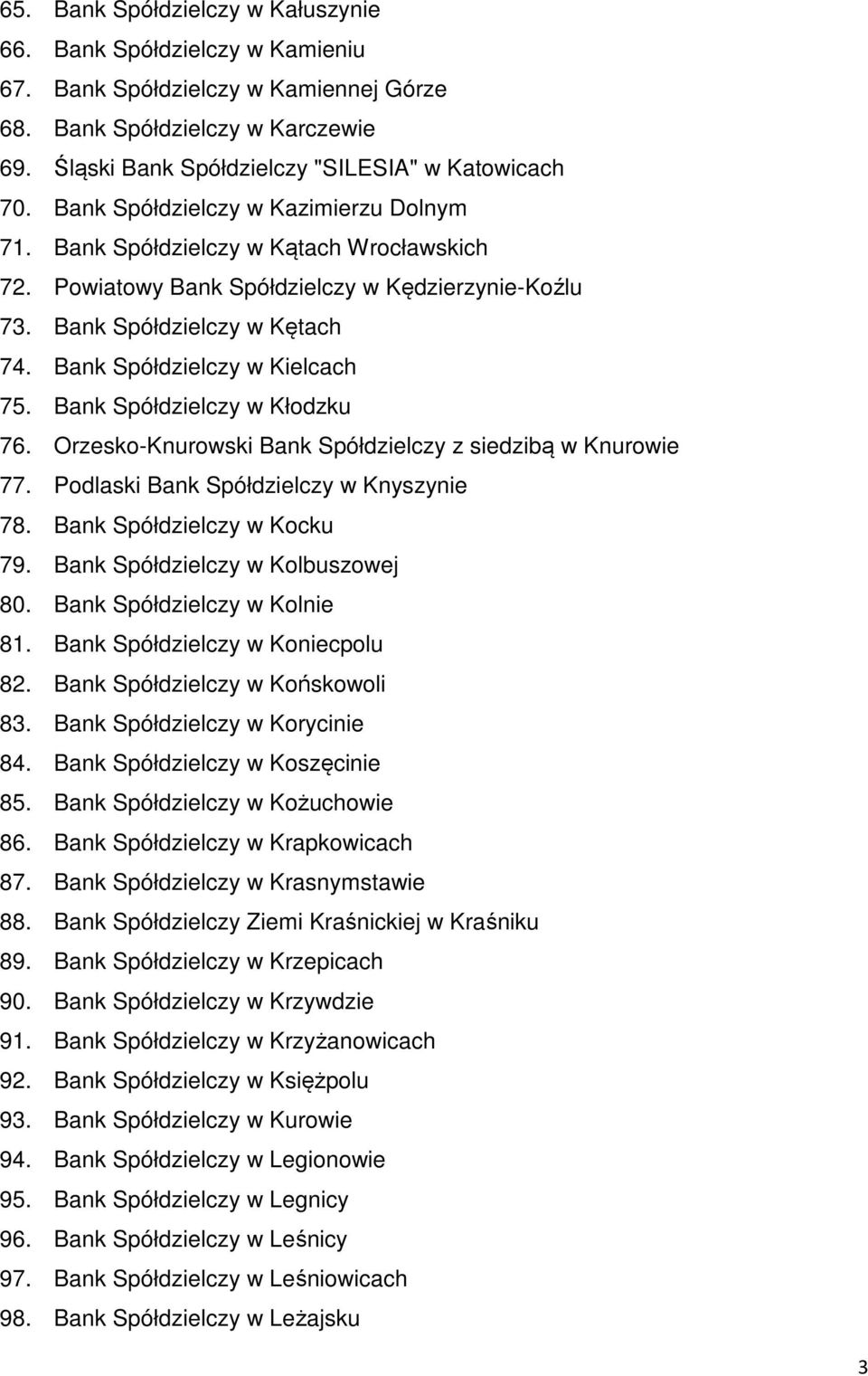 Bank Spółdzielczy w Kielcach 75. Bank Spółdzielczy w Kłodzku 76. Orzesko-Knurowski Bank Spółdzielczy z siedzibą w Knurowie 77. Podlaski Bank Spółdzielczy w Knyszynie 78. Bank Spółdzielczy w Kocku 79.