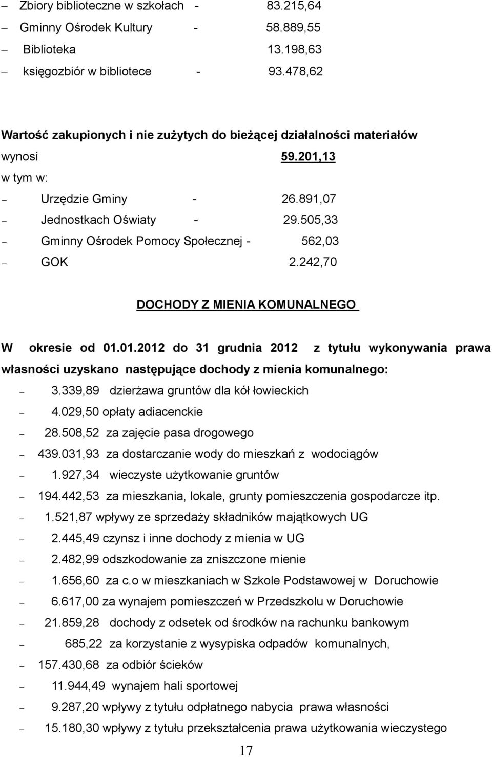 505,33 Gminny Ośrodek Pomocy Społecznej - 562,03 GOK 2.242,70 DOCHODY Z MIENIA KOMUNALNEGO W okresie od 01.